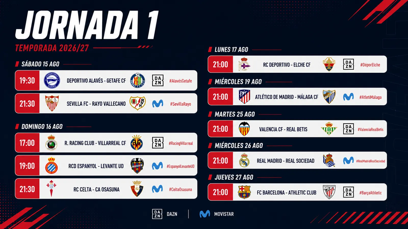 Calendario de LaLiga EASports: arranca el 15 de agosto con Racing Santander, Depor y Málaga de vuelta a Primera, y varios titulares del Mundial empezarán más tarde