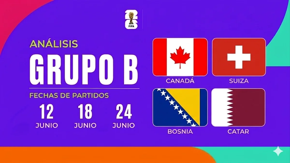 Mundial 2026, grupo a grupo — Grupo B: Canadá en casa con Davies lesionado, Suiza como favorita y el último baile de Džeko