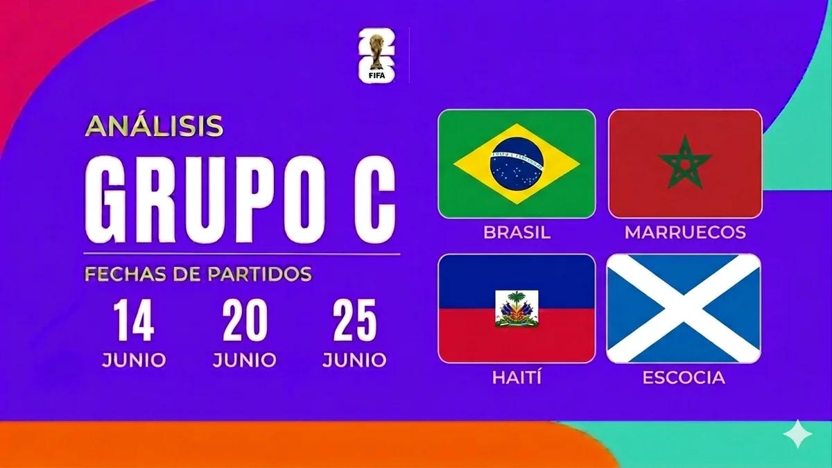 Mundial 2026, grupo a grupo — Grupo C: el debut de Brasil en el MetLife y la vuelta de Escocia después de 28 años