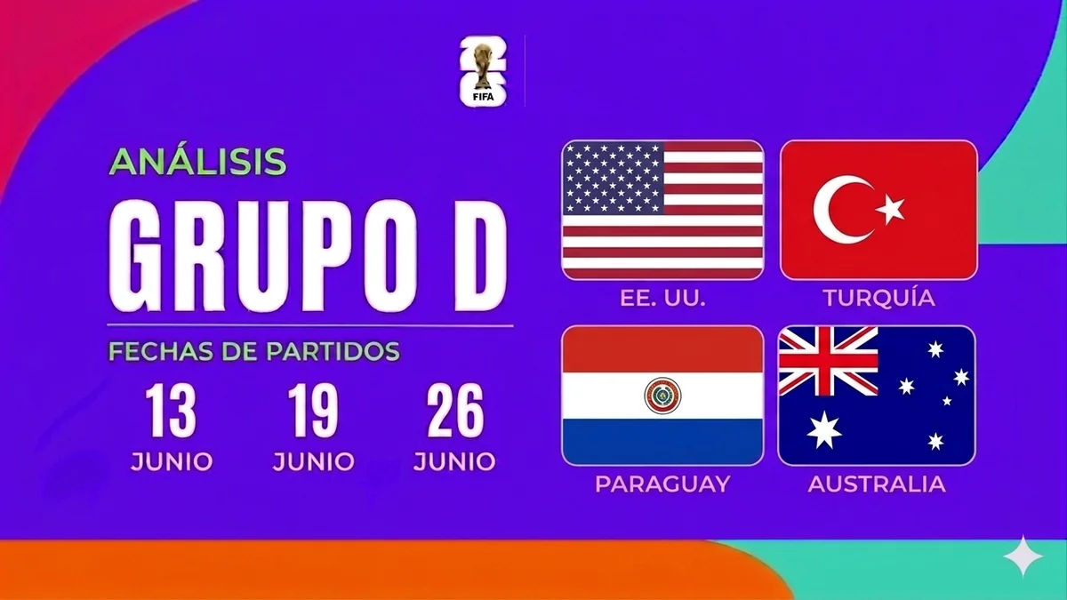 Mundial 2026, grupo a grupo — Grupo D: el segundo anfitrión, Turquía con sus estrellas lesionadas y Enciso como gran esperanza de Paraguay
