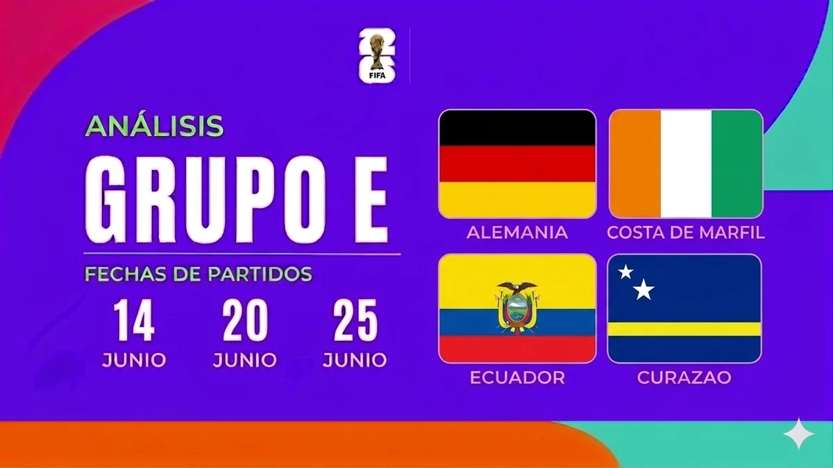 Mundial 2026, grupo a grupo — Grupo E: Alemania redime su imagen, Ecuador con dos finalistas de Champions y el país más pequeño de la historia del torneo