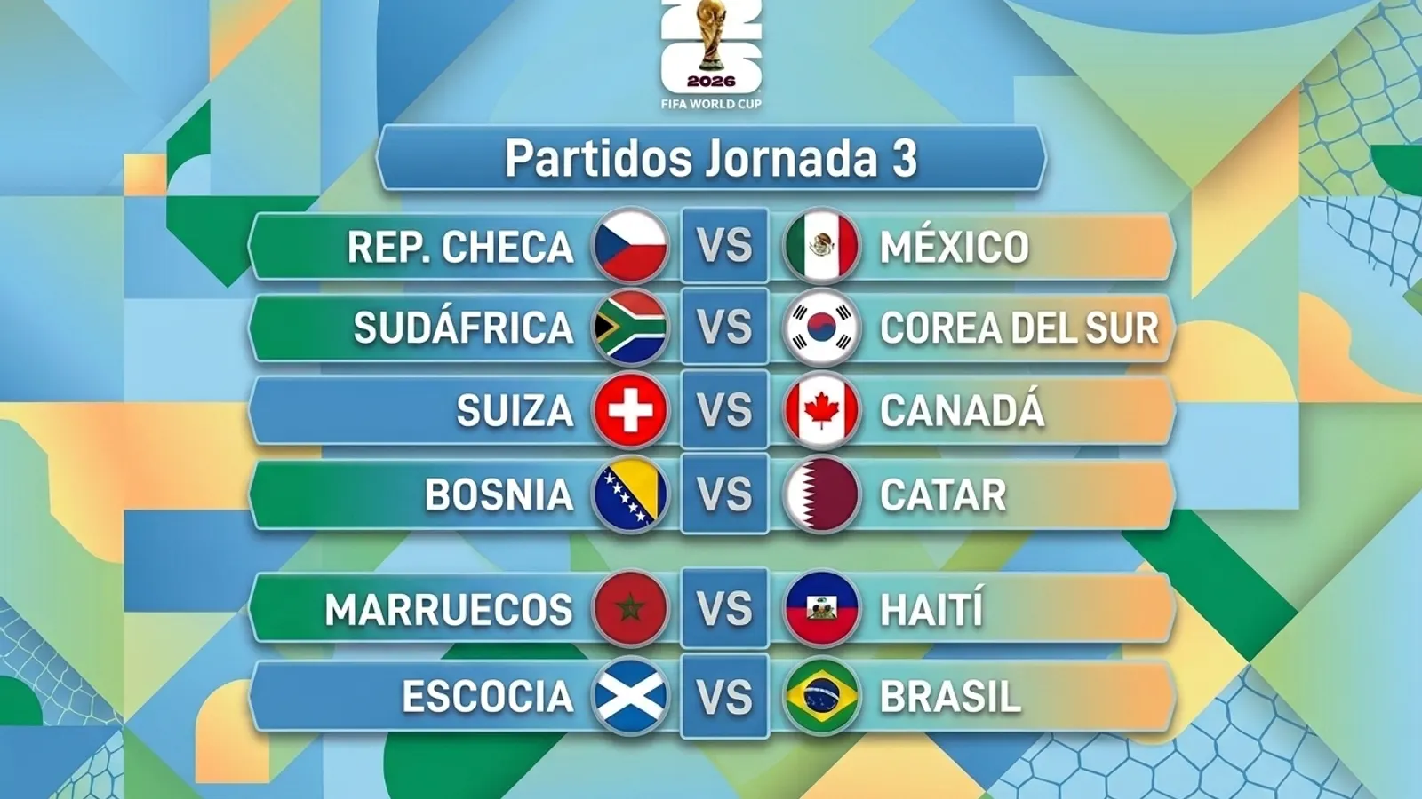 Jornada final de los grupos A, B y C: 6 partidos hoy, Escocia debe ganar a Brasil (00:00h), Suiza necesita vencer a Canadá (21:00h) y el posible adiós de Ochoa (03:00h)